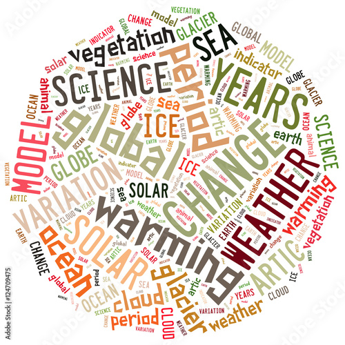 Word cloud on climate change and global warming