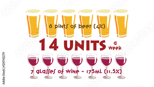 Vector image depicting permitted alcohol limits