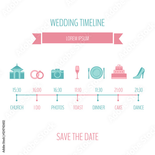 Wedding timeline.