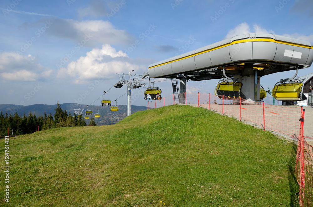 Skrzyczne (Beskidy Mountains in Poland)