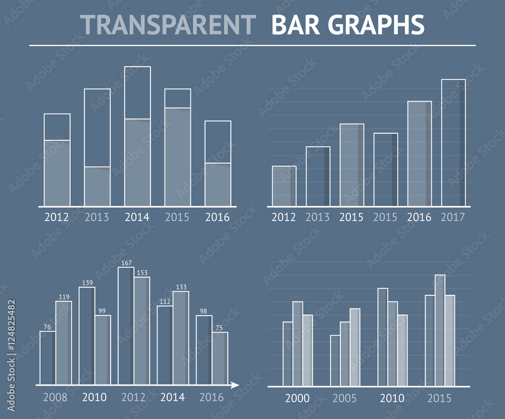 Transparent Bar Graphs