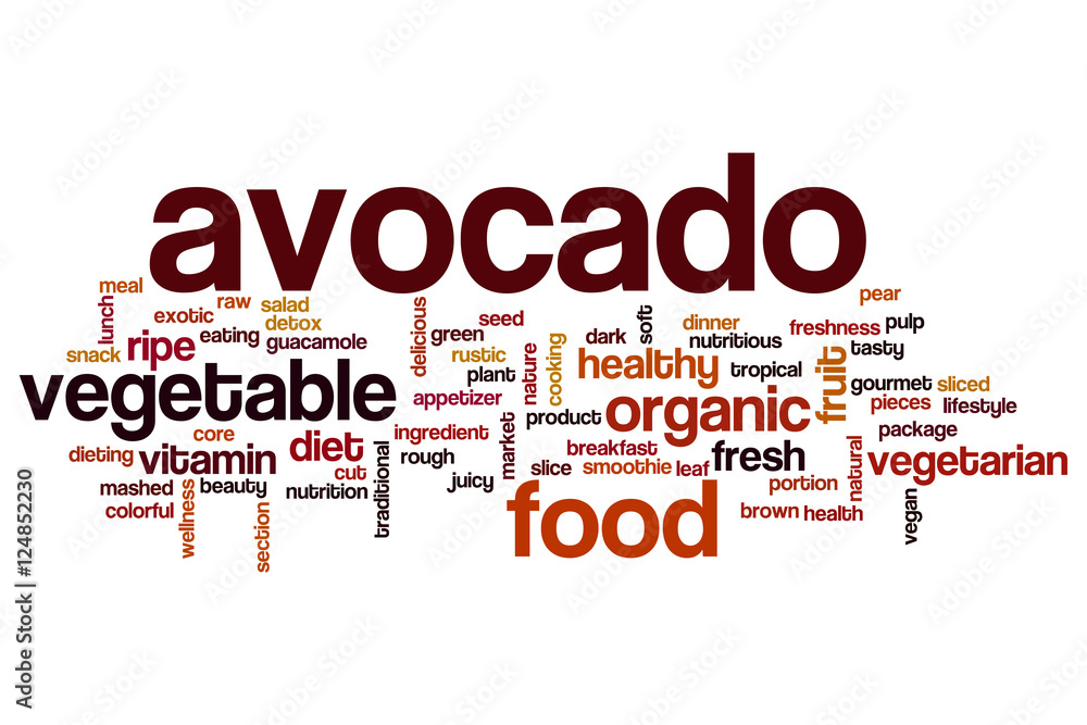 Avocado word cloud