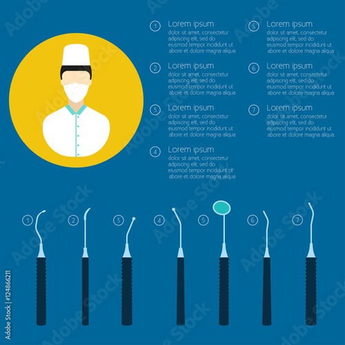 Dental tools Vector illustration Poster with set and description of dental instruments and an icon of a dentist