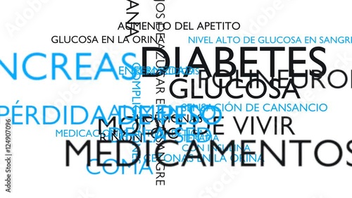 Diabetes, glucose, disease, insulin word tag cloud - white, Spanish variant, 3D rendering