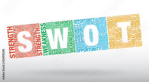 SWOT analysis word cloud business vector presentation template