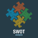 SWOT analysis word cloud business vector presentation template