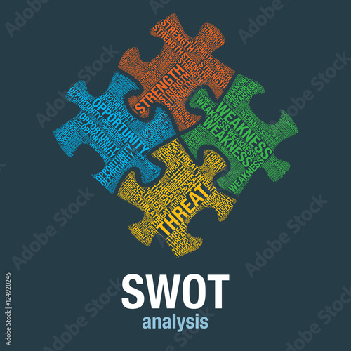 SWOT analysis word cloud business vector presentation template