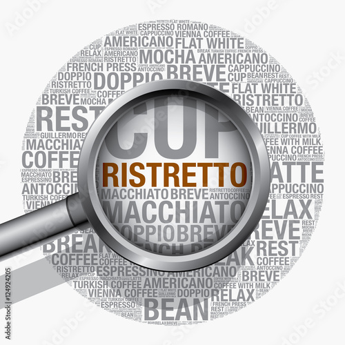 Ristretto coffee word cloud concept vector design template