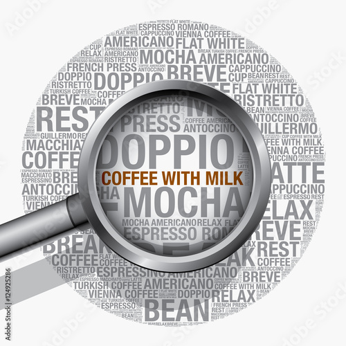 Coffee with milk word cloud concept vector design template