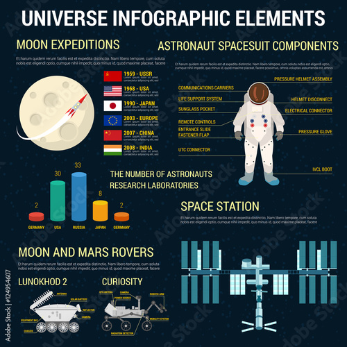 Universe infographics elements template