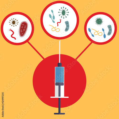 Concept of injection with immunity antibodies to fight certain disease or an individual injected with a drug to prevent the rejection of transplanted organs and tissues