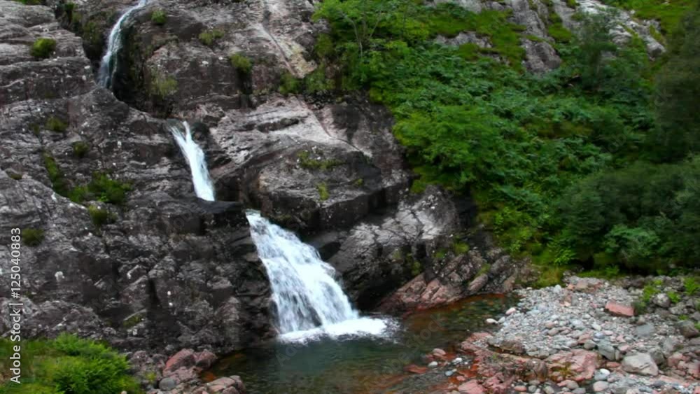 Small Waterfall in the Highlands of Scotland Small Waterfall in the Highlands of Scotland