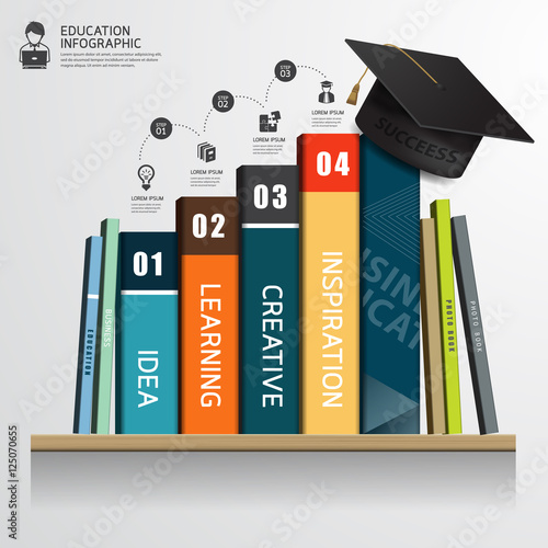 Vector infographic success education concept Row of books and graduation cap on shelf