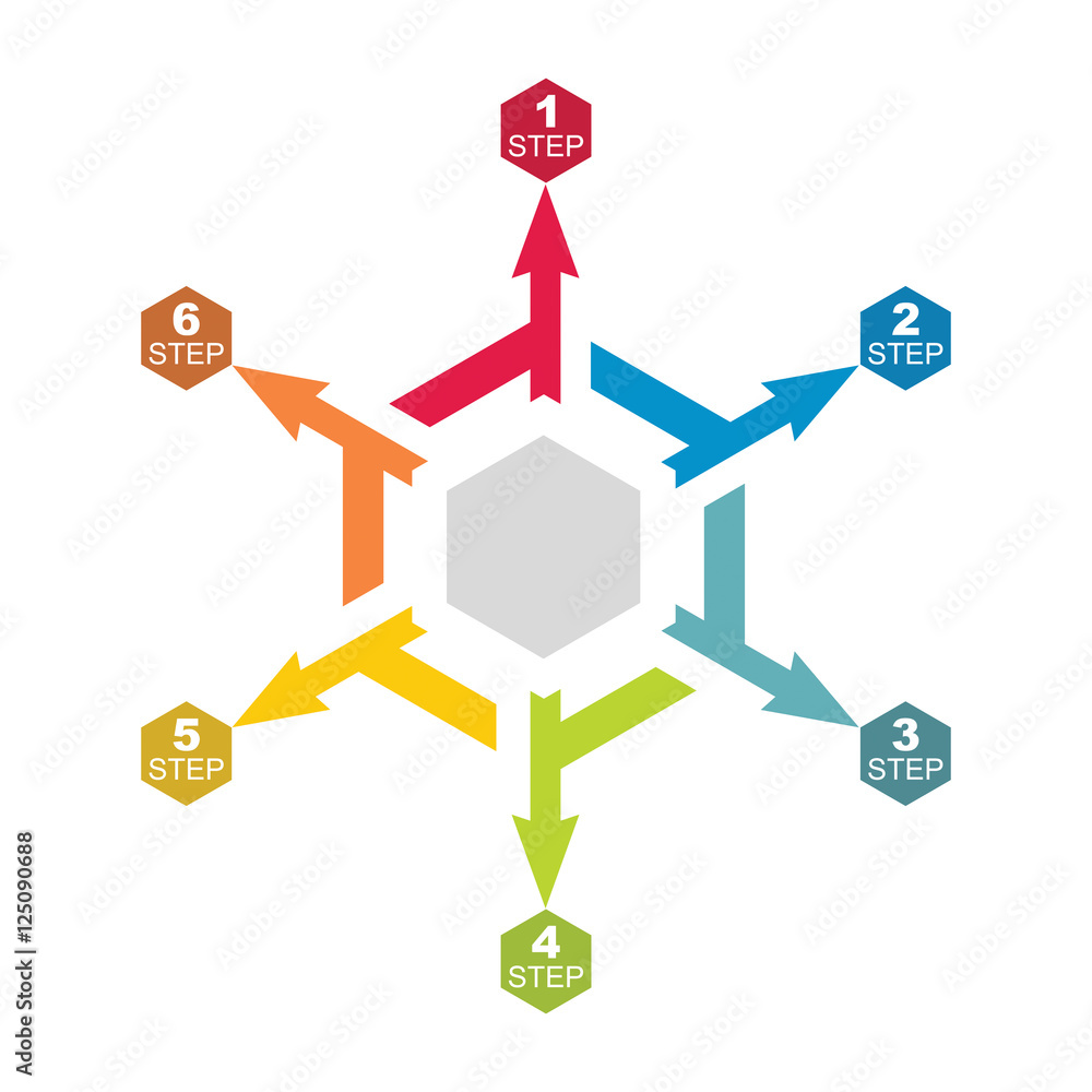 Vector flow chart template Vector flow chart template