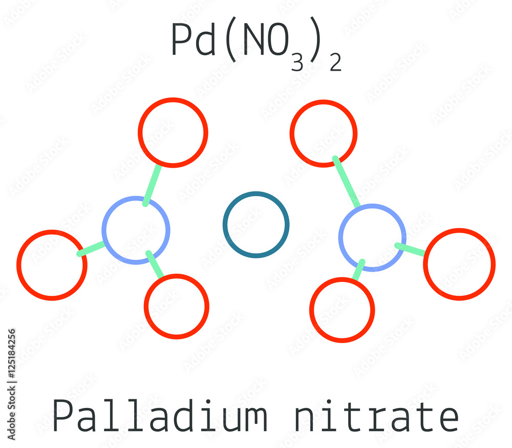 Vecteur Stock Palladium nitrate PdN2O6 molecule | Adobe Stock