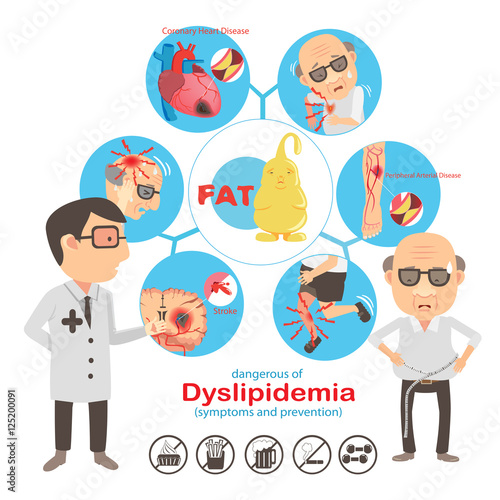 Dyslipidemia info graphic.icon vector illustration 