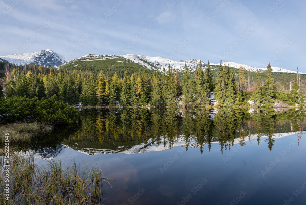 Reflections in the calm lake water with snow and mountains