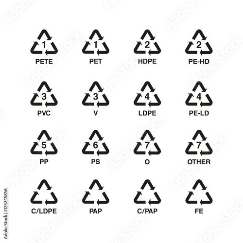 Plastic recycling symbols set, vector