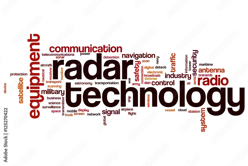 Radar technology word cloud Radar technology word cloud