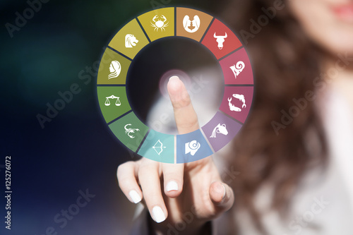 Canvas-taulu Horoscope signs in circle.