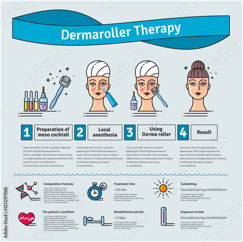 Vector Illustrated set with cosmetology Derma Roller therapy