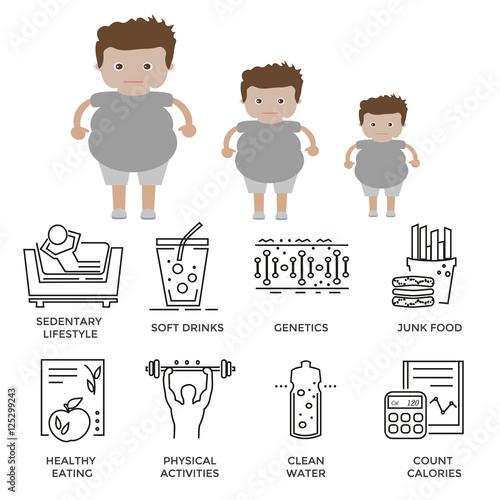 Concept of obesity, related  disease.Black clean icons set