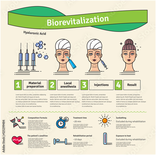 Vector Illustrated set with cosmetology bio-revitalization