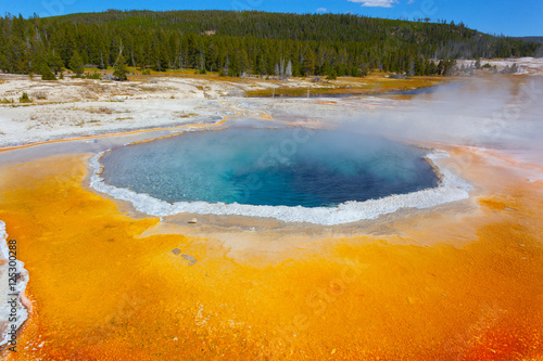 colorful geiser pool in yellowstone national park