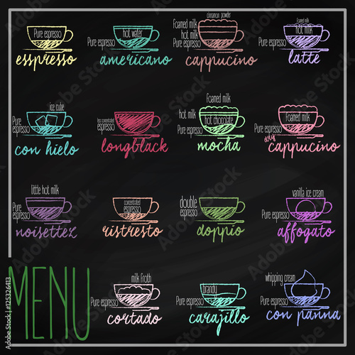 Set of coffee menu