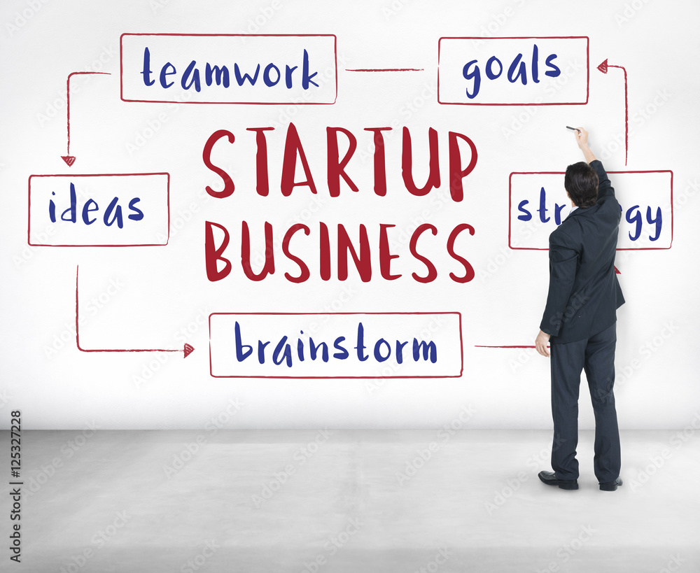 Startup Business Entrepreneurship Ideas Concept Startup Business Entrepreneurship Ideas Concept