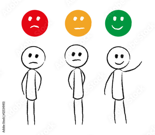 Bewertungssystem Strichmännchen