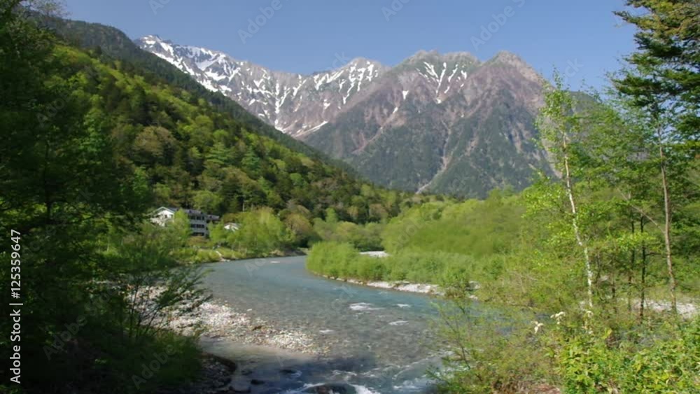 上高地 梓川と穂高連峰 上高地 梓川と穂高連峰