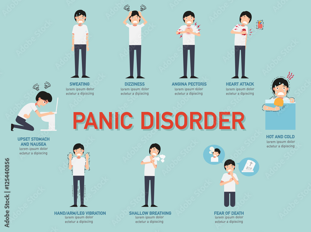 Panic disorder infographic,illustration. Panic disorder infographic,illustration.