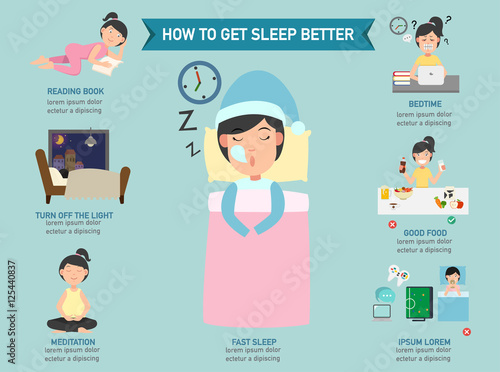How to get sleep better infographic,illustration