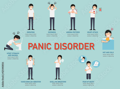Panic disorder infographic,illustration.