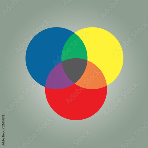 circle graph color scheme