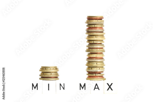 Plakat Minimum oder Maximum