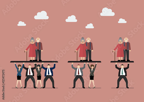 Ratio of Workers to Pensioners