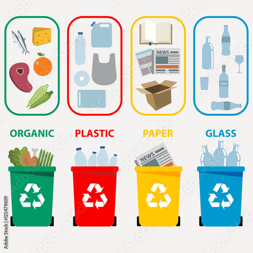 Different colored recycle waste bins vector illustration, Waste types segregation recycling vector illustration. Organic, batteries, metal plastic, paper, glass waste. Vector illustration