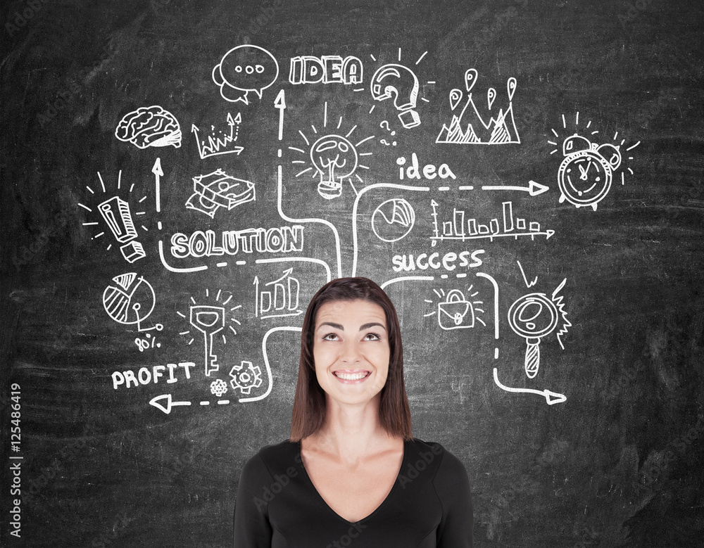 Woman in black near chalkboard with business icons Woman in black near chalkboard with business icons
