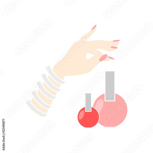 Beauté des ongles