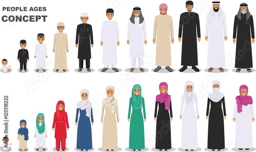 Arab person generations at different ages. Muslim people father, mother, son, daughter, grandmother and grandfather standing together in traditional islamic clothes.