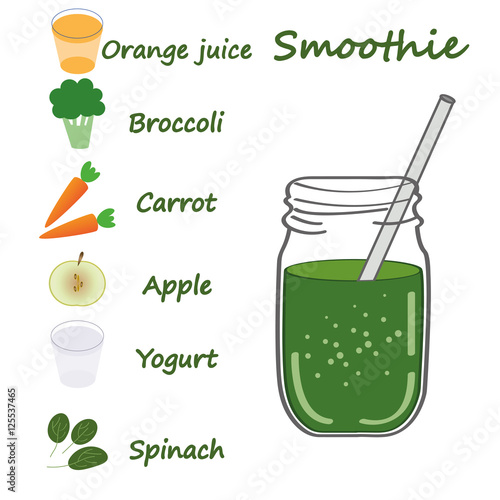 Green smoothie recipe. With illustration of ingredients.