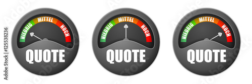 messanzeige quote I