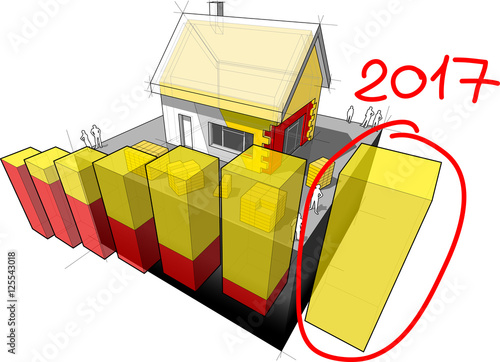 3d illustration of diagram of a detached house with additional wall and roof insulation and hand drawn note 2017 over last diagram bar