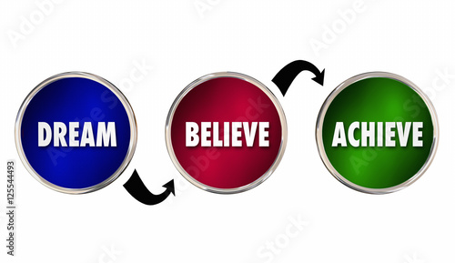 Tablou pe pânză Dream Believe Achieve Circles Steps Plan Success 3d Illustration