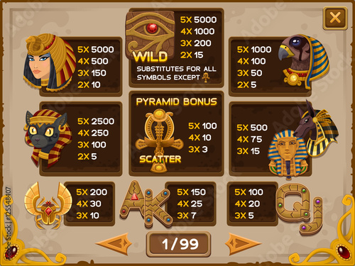 Info screen for slots game