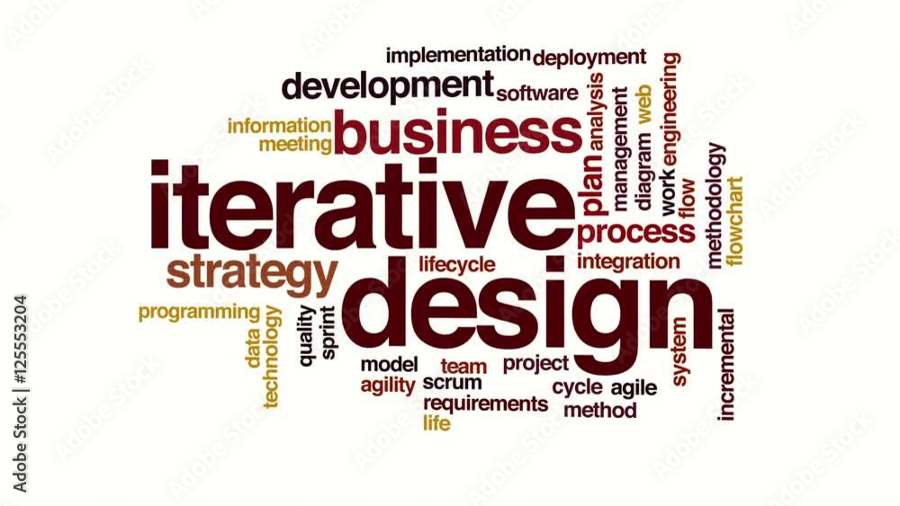Iterative design animated word cloud Iterative design animated word cloud