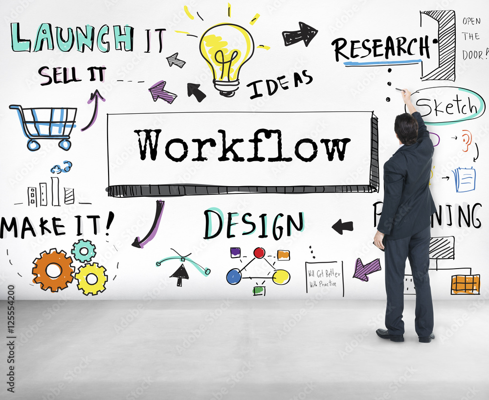Method Strategy Business Workflow Progress Concept Method Strategy Business Workflow Progress Concept