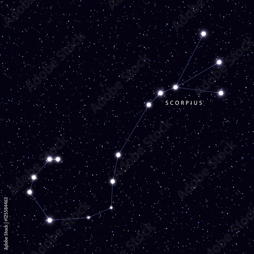 Sky Map with the name of the stars and constellations